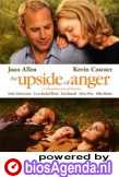 Poster The Upside of Anger (c) 2005 New Line Cinema